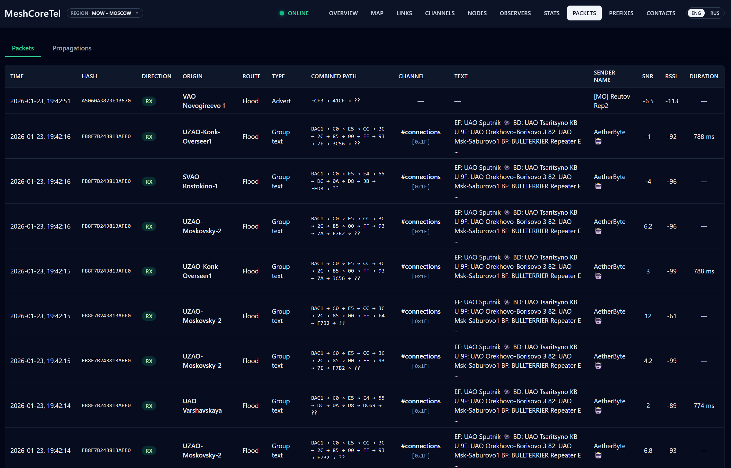 MeshCoreTel packets view