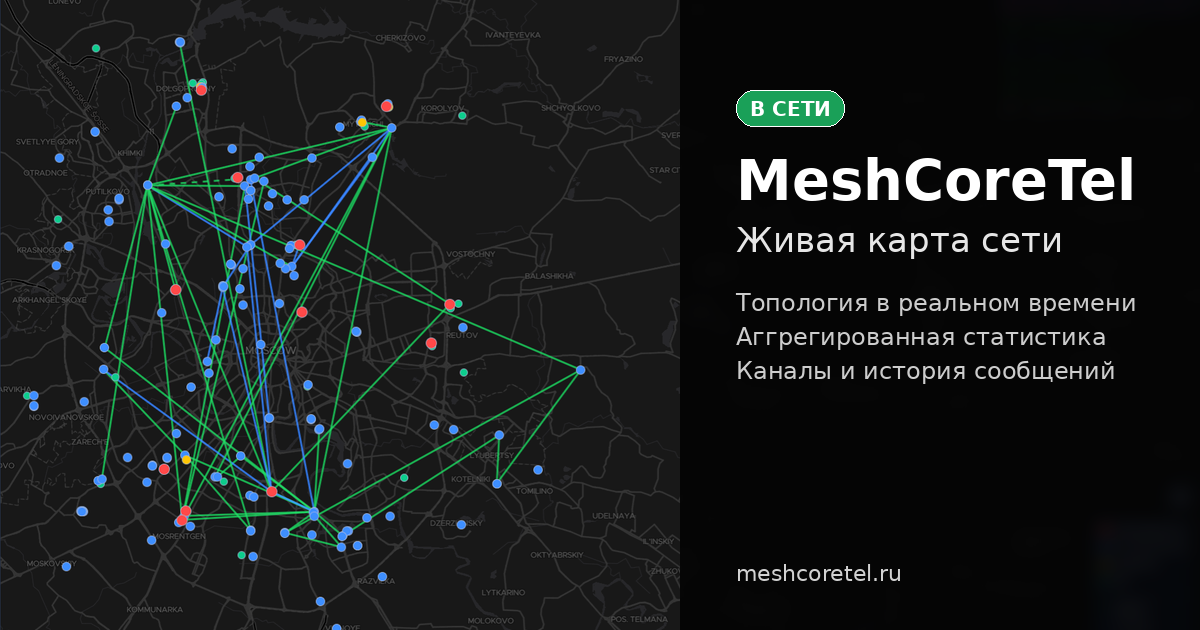 meshcoretel.ru
